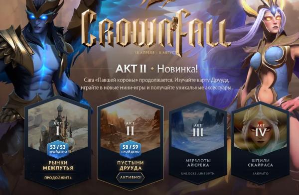 Valve объявила дату выхода третьего акта Crownfall в Dota 2 — 39 июня